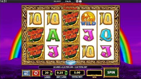 Rainbow Riches Slot Review – Top RTP & Bonus Features 2024.